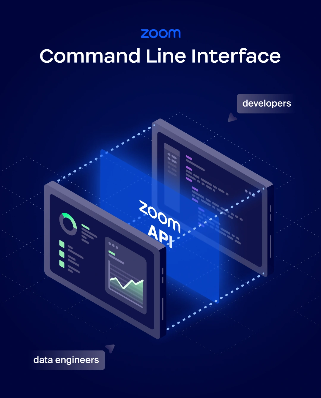 zoom-command-line-interface