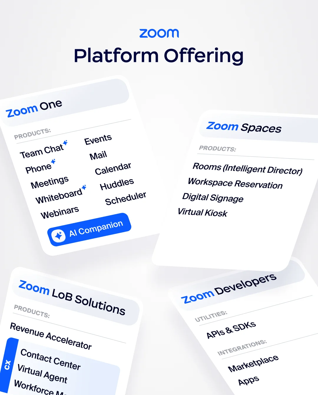 zoom-platform-offering